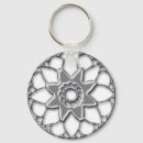 Search for year greeting key rings Happy new year