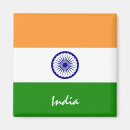 Search for india magnets Country