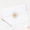 Search for beach painting stickers Ocean