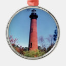 Search for outer banks christmas tree decorations Lighthouse