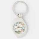 Search for tropical wedding key rings White