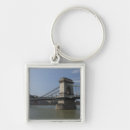 Search for historical key rings Architectural