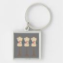 Search for sew key rings Vintage
