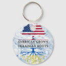 Search for the roots key rings United states