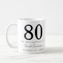 Search for men birthday mugs For her