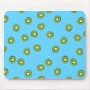 Search for rawness mousepads Raw food