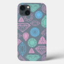 Search for cut ipad cases Design