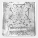 Search for facsimile 13th
