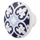 Search for navy blue knobs and pulls Floral