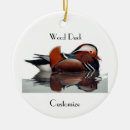 Search for duck hunting christmas tree decorations Ducks