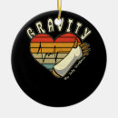 Search for broken wrist Hand