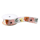 Search for floral ribbon Birthday