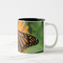 Search for body parts mugs Pattern