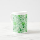 Search for art nouveau mugs William morris