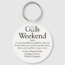 Search for getaway key rings Bachelorette