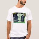 Search for mockup tshirts Model
