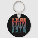 Search for overload key rings Birthday vibes check