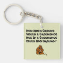 Search for the hogs key rings Woodchuck