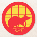 Search for rat barware Chinese zodiac