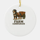 Search for bernese mountain dog christmas tree decorations Funny
