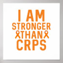 Search for crps posters Awareness