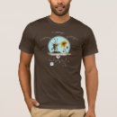 Search for a scientist clothing For him