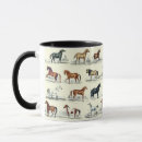 Search for vintage horse mugs Country