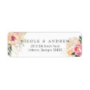 Search for peony wedding return address labels Blush pink floral