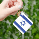 Search for david star key rings Shield of david