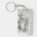 Search for waving rectangular key rings Waves