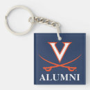 Search for hoo key rings Cavman