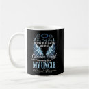 Search for my angel mugs Guardian