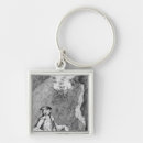 Search for cave key rings 19th