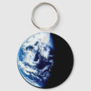 Search for shadow and key rings Nature