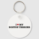 Search for toys rounded key rings For pets