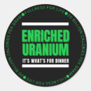 Search for dinners stickers Funny