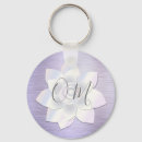 Search for jasmine key rings For her