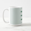Search for vintage thanksgiving mugs Thankful