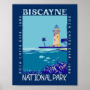 Search for kei posters Lighthouse