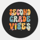 Search for sch stickers Back