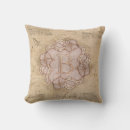 Search for letter b cushions Pink