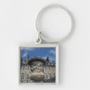 Search for dave key rings Architecture