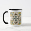 Search for squared mugs Pattern