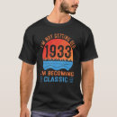 Search for getting old tshirts Classic