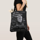 Search for techno bags Retro