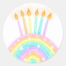 Search for cake birthday stickers Sprinkles