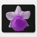 Search for drips mousepads Dripping