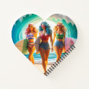 Search for ocean notebooks Waves