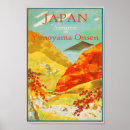 Search for japan vintage japanese travel posters Retro