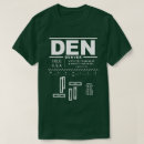 Search for mile high tshirts Aviation